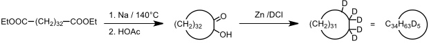 Catenansynthese